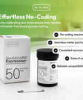 GlucoCard Expression Blood Glucose Test Strips No Coding, Tiny 0.8 Microliter Sample, box and vial with strip visible