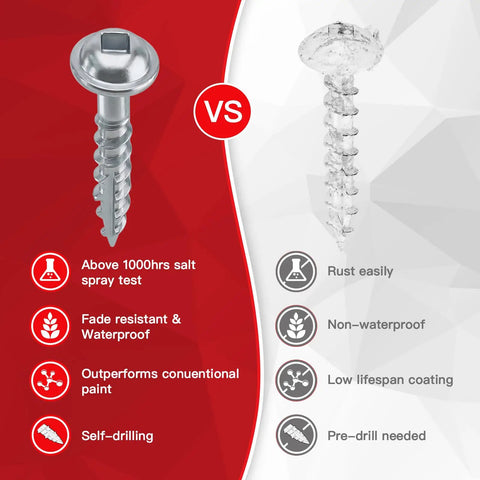 Comparison of Pocket Hole Screws Size Eight Two And A Half Inches, 120 Pc Silver Square Drive Wood Screws against inferior type