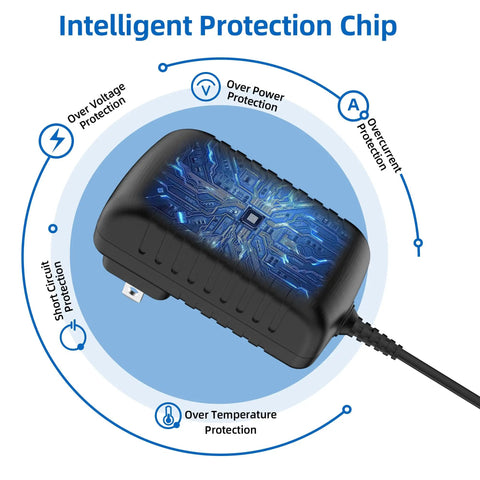 12V 2A AC Power Adapter Replacement with intelligent protection chip and blue tip connector visible in black casing.