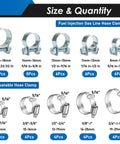 52Pcs Fuel Line Clamp Kit For Auto Repair And Maintenance Includes 8-18mm Hose Clamps And Adjustable From 1/4 Inch To 1-1/8 Inch (6-29mm)