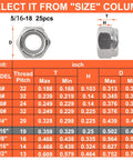 Five Sixteenth By Eighteen Thread Nylon Insert Hex Lock Nuts Made From Three Zero Four Stainless Steel With Plain Finish Heavy Duty Pack Twenty Five For Auto Shop Equipment And Industrial Projects size chart