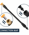 Beefed Up High Pressure Washer Replacement Gun With Jet Wand And 5 Spray Nozzle Tips For Karcher Ryobi Greenworks And PowerStroke Electric Washers Not For Gas Units showing connection points.