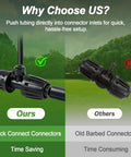 8 Pack 1/2 Inch To 1/4 Inch Drip Irrigation Fittings Quick Connect Reducing Tee Adapters shown in comparison with old connectors