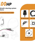 Diagram of 100HP hydraulic steering system with pump, hoses, cylinder, fittings, and stainless steel steering wheel components visible.