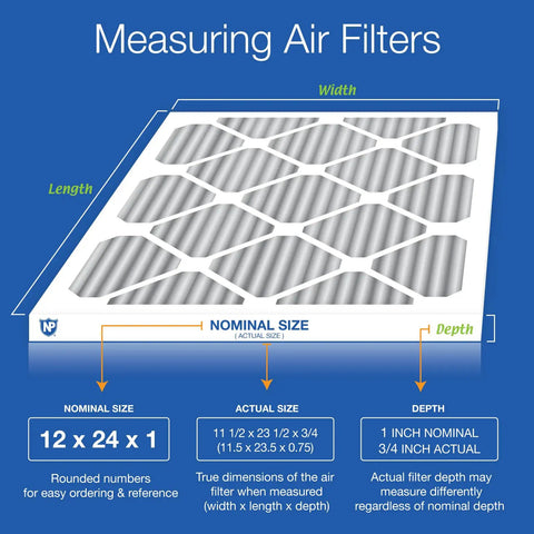 Diagram showing dimensions of 12 By 24 By 1 Furnace Air Filter With Carbon, MERV 8 Pleated Design, actual size 11.5x23.5x0.75.