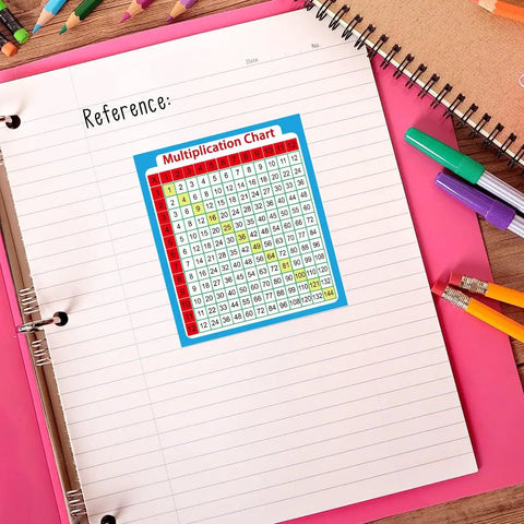 Multiplication Chart Stickers 3 By 3 And A Half Inch Kid Friendly Learning Labels on notepad with pens, math aid for school.
