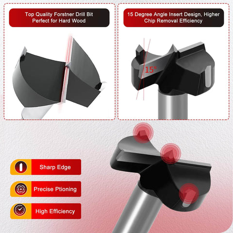 Forstner drill bits with sharp edges and 15-degree angle design for precise wood drilling, shown with efficiency features highlighted.