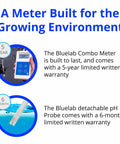 Promo image showing Combo Meter for PH, Temperature and Conductivity in Water With Easy Calibration details and warranty info.