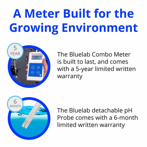 Promo image showing Combo Meter for PH, Temperature and Conductivity in Water With Easy Calibration details and warranty info.