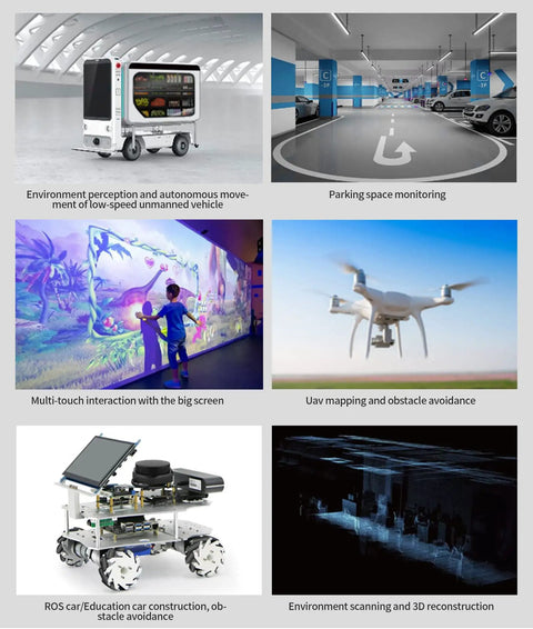 Collage: autonomous vehicle, parking sensor, touch screen interaction, drone, educational robot, and 3D scanning.