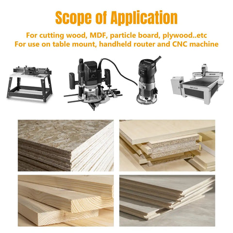 Image showcasing No Nonsense T Slot Router Bit For Slick T Track Cuts With Hella Durable Tungsten Carbide Tip for cutting wood and MDF.