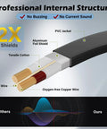 Flat XLR Male To XLR Female Microphone Cable 12 Ft Low Profile Balanced Shielded 3 Pin DMX Patch Cord internal structure