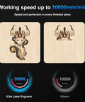 TTS-55 Pro Laser Engraver 5.5W DIY Laser Cutter With Air Assist demonstrating 30000mm/min speed engraving on wood panel