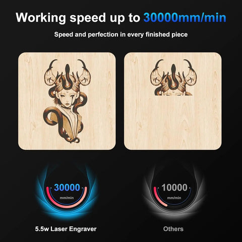 TTS-55 Pro Laser Engraver 5.5W DIY Laser Cutter With Air Assist demonstrating 30000mm/min speed engraving on wood panel