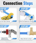 Four steps showing installation of Ten Pack PEX A Reducing Tee Expansion Fitting Lead Free Brass Full Flow Connector.
