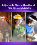 2 LED Headlamp Dope 1000 Lumen Rechargeable Flashlight With 230 Degree Wide Beam Sensor Mode on biker, worker, and reader