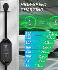 Plug And Play Type 2 Electric Vehicle Charger With Nema 14 50 Outlet showing LED display with charging details and 6m cable.
