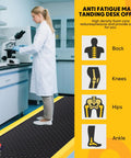Anti Fatigue Industrial ESD Mat With Ground Wire 3x12 Feet Thick Three Quarter Inch Heavy Duty Ergonomic Standing Floor Pad Black With Yellow Border For Commercial Shops And Lab Stations in use at lab workstation