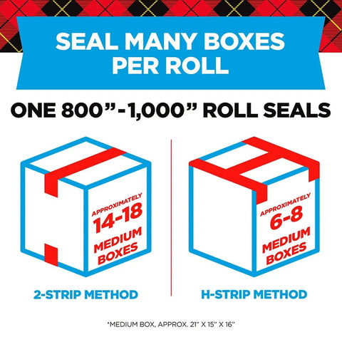 Diagram showing Heavy Duty Packing Tape With Dispenser 1.88 Inch By 800 Inch Clear Super Strong used for sealing boxes.