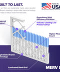 20x25x1 Air Filter MERV 8 6 Pack Made In USA Electrostatic Top Notch Pleated Filter showing design and features