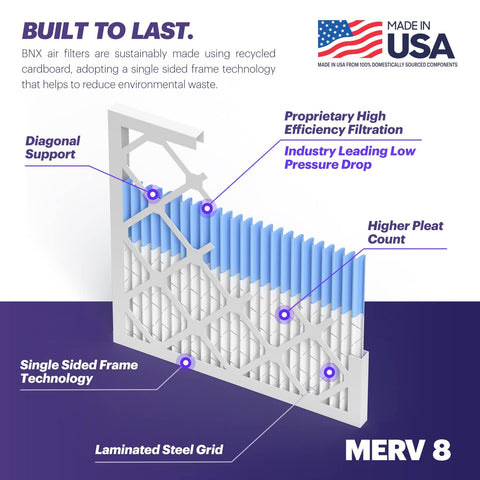 20x25x1 Air Filter MERV 8 6 Pack Made In USA Electrostatic Top Notch Pleated Filter showing design and features