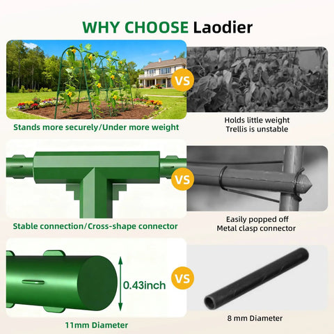 Comparison of U Shape Cucumber Trellis For Raised Beds Garden Arch Metal Plant Support components with stable cross-shape connector.