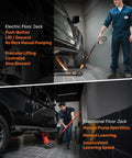 Two floor jacks: Top shows Electric Floor Jack 3 Ton Low Profile With One Touch Lift, bottom shows traditional manual jack operation.
