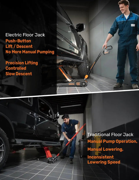 Two floor jacks: Top shows Electric Floor Jack 3 Ton Low Profile With One Touch Lift, bottom shows traditional manual jack operation.