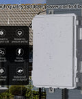 Side view of outdoor electrical enclosure with thermostat and fan, gray cover, mounted on house wall, water droplets visible.