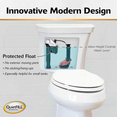 Cutaway of a toilet with a 2 Inch Complete Toilet Repair Kit For Fixing Running And Noisy Toilets No Or Slow Refill And No Or Weak Flush.