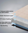 Waterproof Backseat Dog Car Seat Cover Nonslip Protector For Cars Trucks SUVs Beige, showing layers and materials used