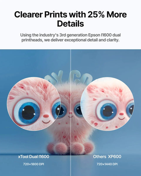 Comparison of print quality between xTool Dual I1600 and Others XP600 with plush character details, showing clarity.