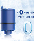 NSF Certified Water Filter Replacement For Pur Faucet Filtration Systems No Fuss Pack Of 3 Lead Free Material shown with text.