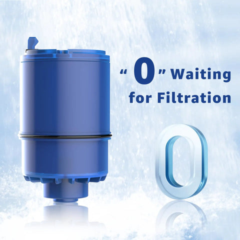 NSF Certified Water Filter Replacement For Pur Faucet Filtration Systems No Fuss Pack Of 3 Lead Free Material shown with text.