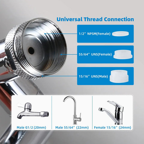 Universal threaded connection for 1440 Degree Rotating Faucet Extender With 3 Water Modes Robotic Arm Chrome Faucet Aerator.