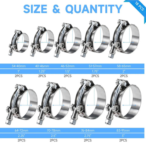 Heavy Duty T Bolt Hose Clamp Assortment Kit With 18 Stainless Steel Clamps In 9 Sizes From 34mm To 91mm Perfect For Car Diesel Truck Marine Turbo Intercooler And Radiator Jobs, size chart
