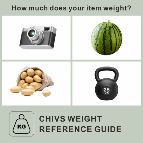 Weight reference guide with images of a camera, watermelon, sack of potatoes, and a 25 kg kettlebell.