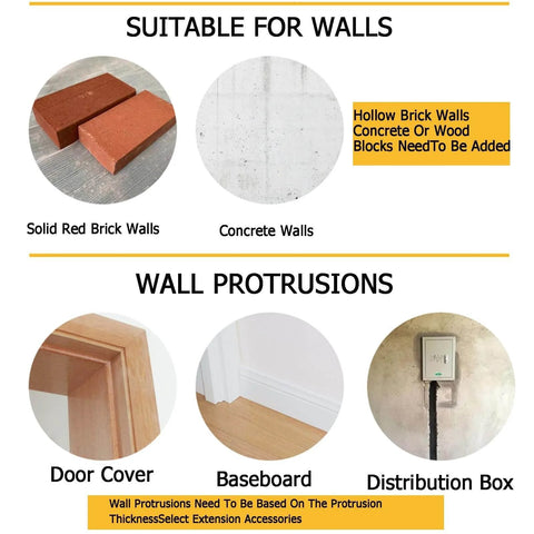 Chart showing suitability and protrusions: solid red brick and concrete walls, door cover, baseboard, and distribution box.