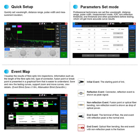 OTDR fiber tester with 5.55-inch touchscreen, 1310/1550nm, built-in VFL/OPM and event map UI