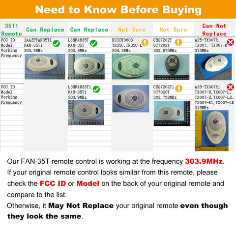 Ceiling Fan Remote Control Replacement With Three Speed Settings And Light Dimmer Learn Key 3039MHz compatibility chart