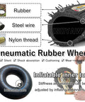 Close-up of Heavy Duty Pneumatic Rubber Swivel Casters with steel and nylon components, showcasing shock-absorbing design and inflatable tube.