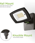 28W LED Flood Light With Remote Control 5 CCT Tunable Outdoor Security Lighting for Gardens and Garages wall mount detail