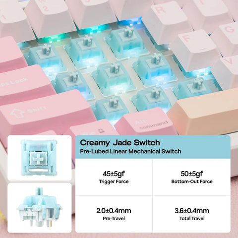 Full Size Mechanical Keyboard With Smart Screen And Media Knob For Rgb Backlit Gaming Setups Featuring Tight Switches and Creamy Jade Switches.