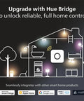 Smart A21 Led Bulb Delivers Cozy Soft Warm White Light Equivalent To 100 Watts In One Handy Pack With E26 Base integration