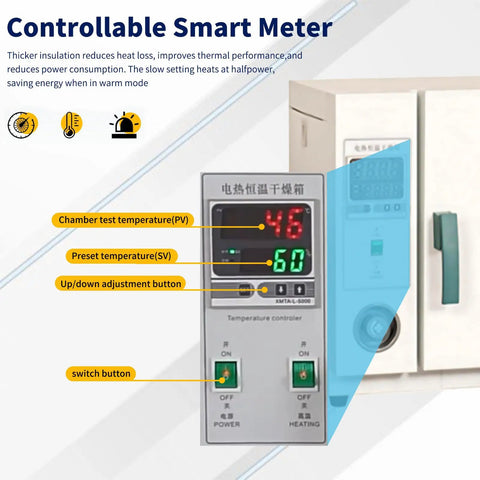 Controllable Smart Meter for Industrial Workhorse Horizontal Blast Drying Oven with temperature control and adjustment settings.
