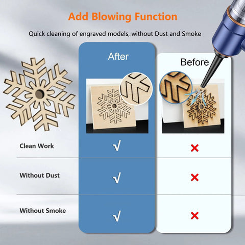 Front view of Skouphy multifunction vacuum cleaner for 3D printers/laser engravers; blue nozzle near wooden snowflake sample.