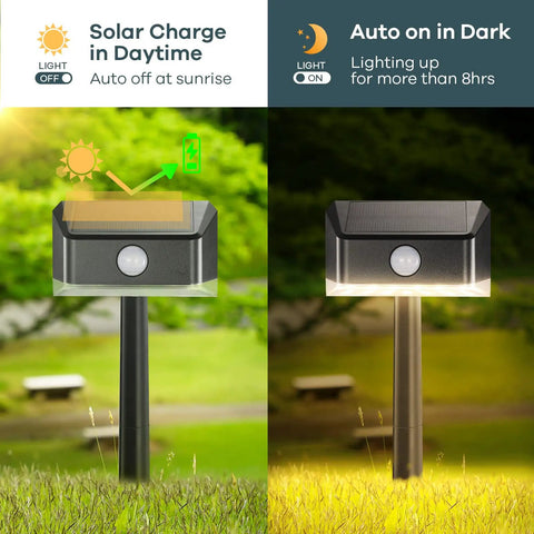 Solar Pathway Lights With Motion Sensor Waterproof Outdoor LED 2 In 1 Lights showing day and night modes in garden setting