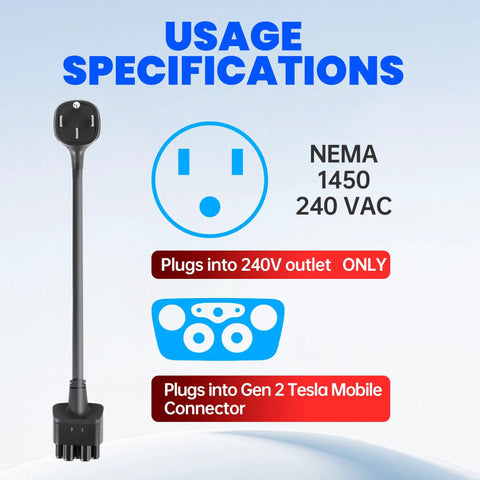Top Shelf Nema 14 50 Adapter Plug For Tesla Mobile Charger Gen 2 And Gen 3 Ev Charging Connector 240V usage specifications infographic