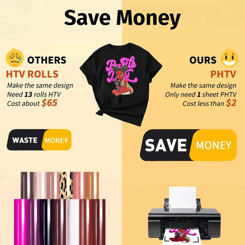 Comparison of HTV rolls and Printable Heat Transfer Vinyl For T Shirts Full Color Iron On Vinyl For Inkjet Printers