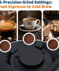 Heavy Duty Espresso Coffee Maker With Adjustable Grinder And Automatic Milk Frother showing 15 grind settings, coffee types, and grinder details.